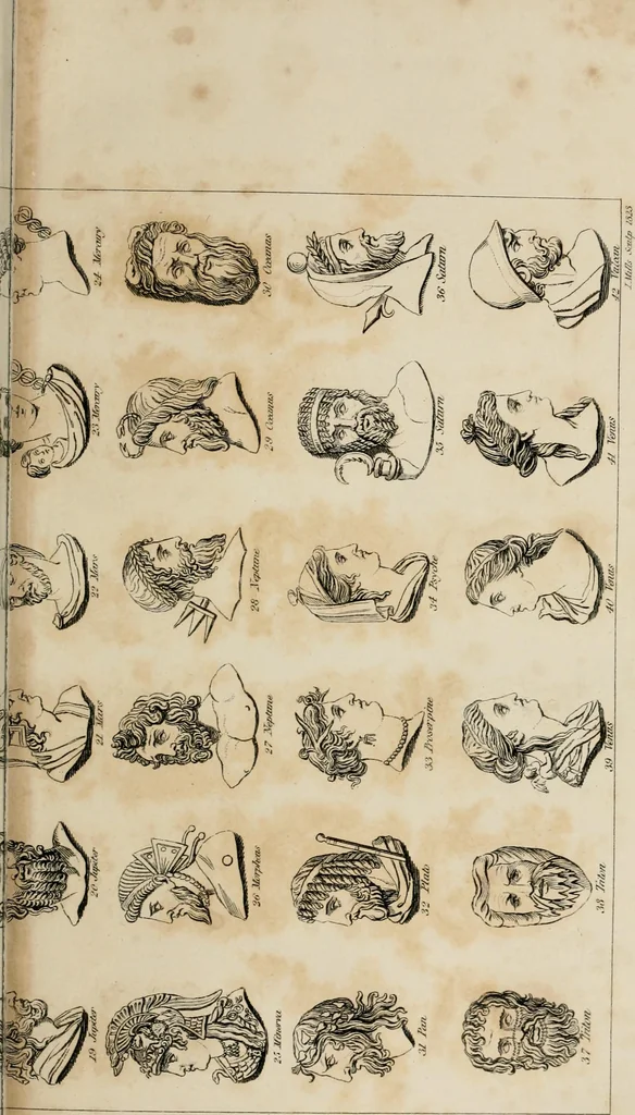 An illustration from Encyclopedia of antiquities : and elements of archaeology, classical and mediæval, 1843, leaf 247