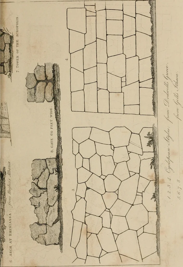 An illustration from Encyclopedia of antiquities : and elements of archaeology, classical and mediæval, 1843, leaf 47