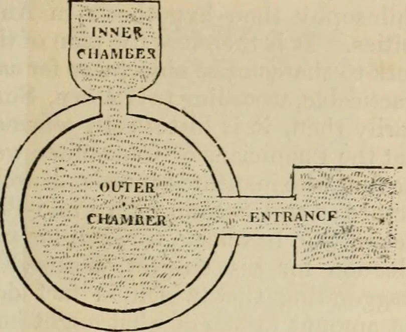 An illustration from Encyclopedia of antiquities : and elements of archaeology, classical and mediæval, 1843, leaf 49