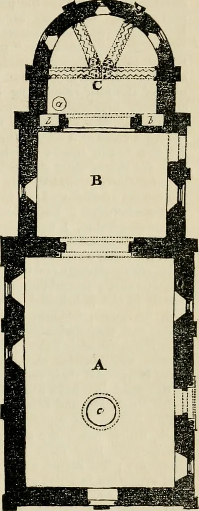 An illustration from Encyclopedia of antiquities : and elements of archaeology, classical and mediæval, 1843, leaf 579