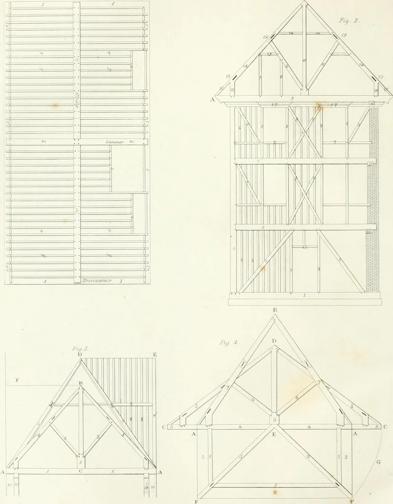 An illustration from Encyclopedia of architecture : a dictionary of the science and practice of architecture, building, carpentry, etc., from the earliest ages to the present time, forming a comprehensive work of reference for the use of architects, builders, carpenters, masons, engineers, students, professional men, and amateurs, 1852, leaf 125