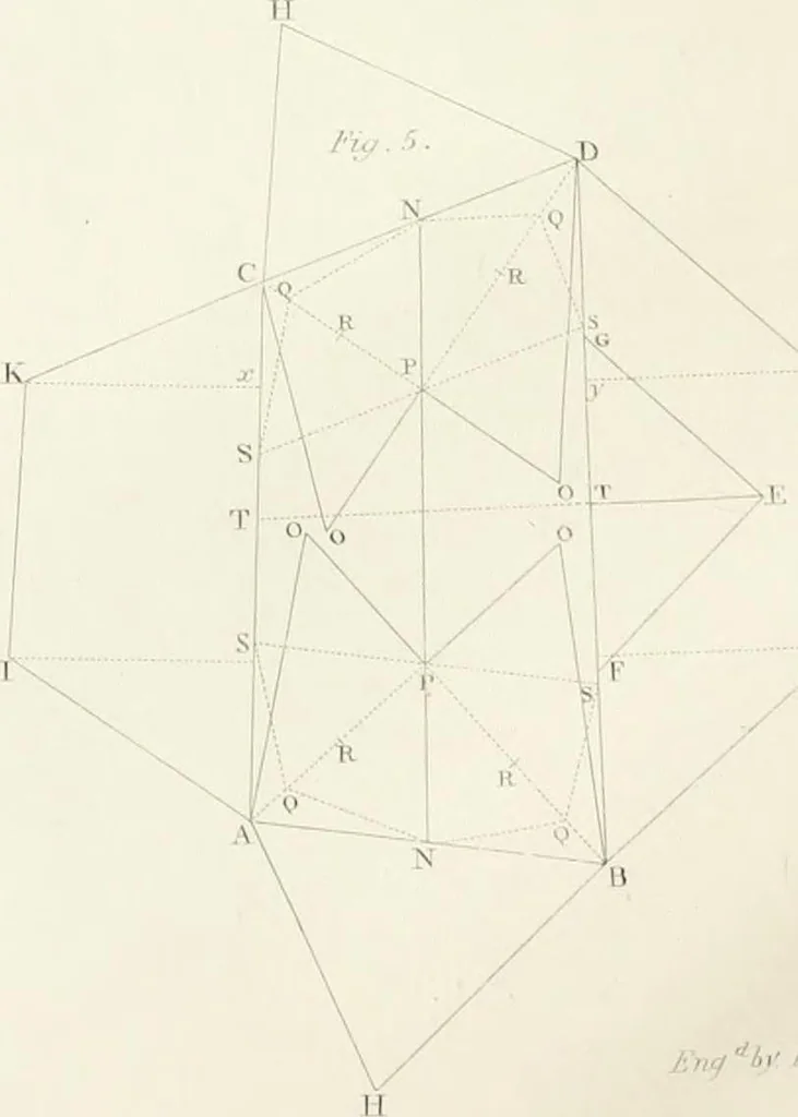An illustration from Encyclopedia of architecture : a dictionary of the science and practice of architecture, building, carpentry, etc., from the earliest ages to the present time, forming a comprehensive work of reference for the use of architects, builders, carpenters, masons, engineers, students, professional men, and amateurs, 1852, leaf 129