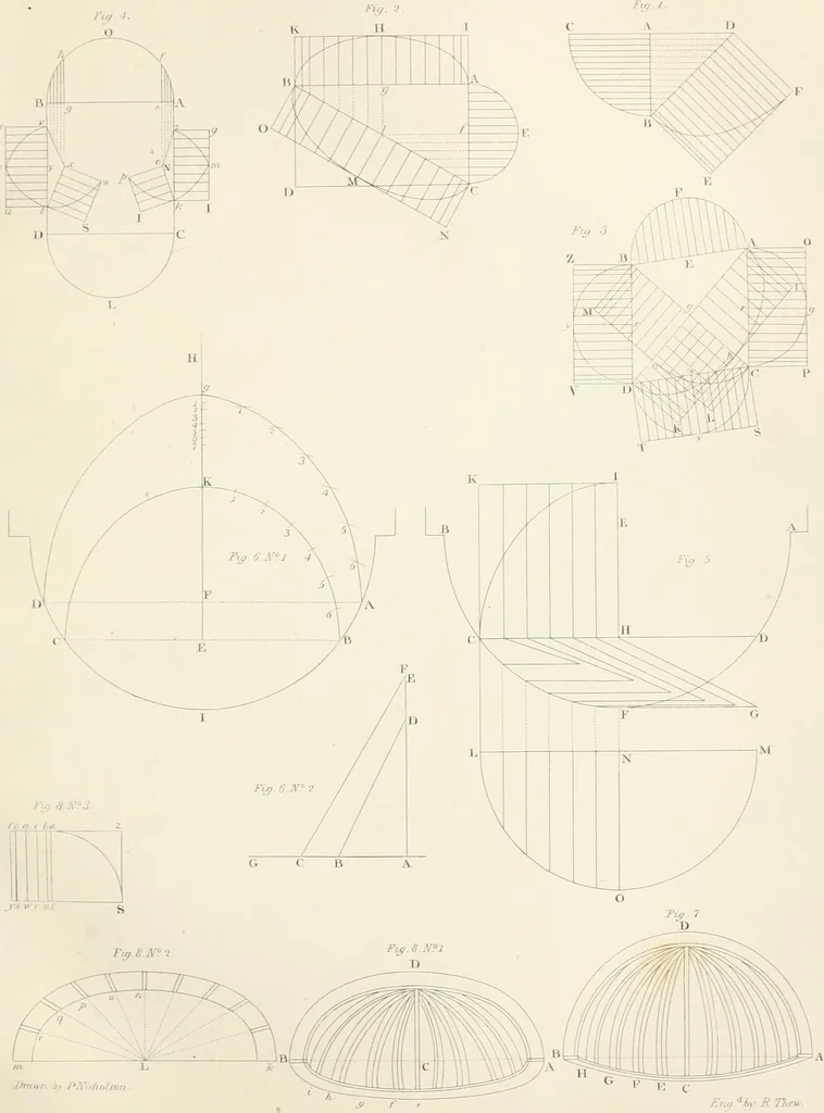 An illustration from Encyclopedia of architecture : a dictionary of the science and practice of architecture, building, carpentry, etc., from the earliest ages to the present time, forming a comprehensive work of reference for the use of architects, builders, carpenters, masons, engineers, students, professional men, and amateurs, 1852, leaf 132
