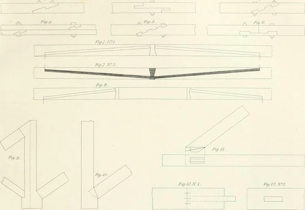 An illustration from Encyclopedia of architecture : a dictionary of the science and practice of architecture, building, carpentry, etc., from the earliest ages to the present time, forming a comprehensive work of reference for the use of architects, builders, carpenters, masons, engineers, students, professional men, and amateurs, 1852, leaf 140