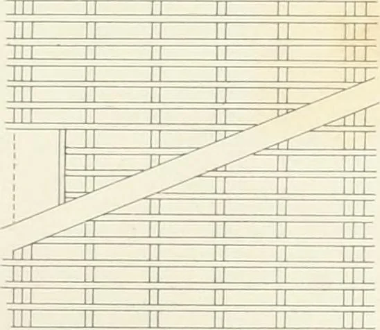 An illustration from Encyclopedia of architecture : a dictionary of the science and practice of architecture, building, carpentry, etc., from the earliest ages to the present time, forming a comprehensive work of reference for the use of architects, builders, carpenters, masons, engineers, students, professional men, and amateurs, 1852, leaf 140