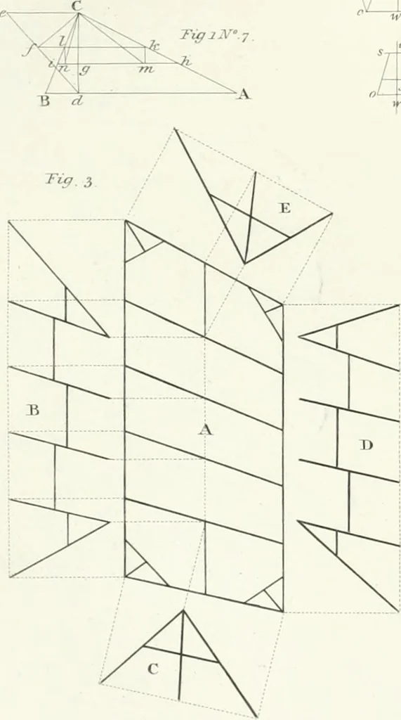 An illustration from Encyclopedia of architecture : a dictionary of the science and practice of architecture, building, carpentry, etc., from the earliest ages to the present time, forming a comprehensive work of reference for the use of architects, builders, carpenters, masons, engineers, students, professional men, and amateurs, 1852, leaf 143