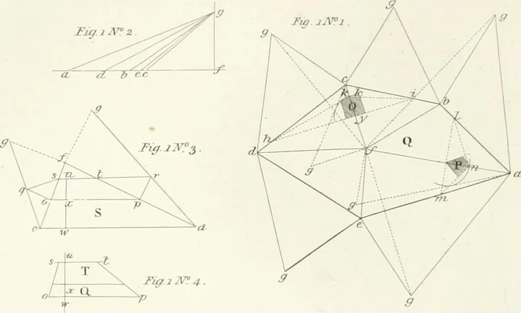 An illustration from Encyclopedia of architecture : a dictionary of the science and practice of architecture, building, carpentry, etc., from the earliest ages to the present time, forming a comprehensive work of reference for the use of architects, builders, carpenters, masons, engineers, students, professional men, and amateurs, 1852, leaf 143