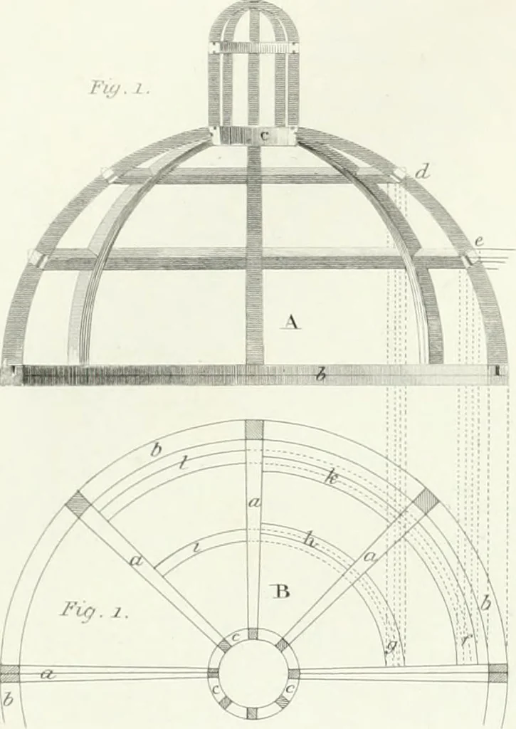 An illustration from Encyclopedia of architecture : a dictionary of the science and practice of architecture, building, carpentry, etc., from the earliest ages to the present time, forming a comprehensive work of reference for the use of architects, builders, carpenters, masons, engineers, students, professional men, and amateurs, 1852, leaf 147