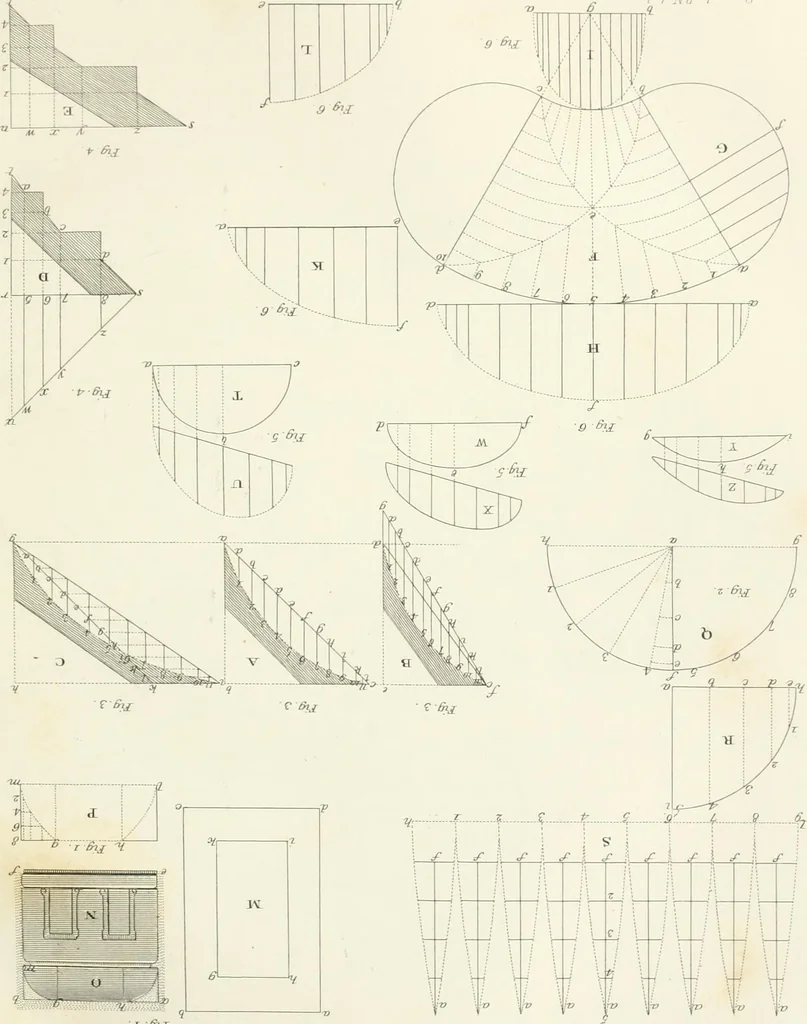 An illustration from Encyclopedia of architecture : a dictionary of the science and practice of architecture, building, carpentry, etc., from the earliest ages to the present time, forming a comprehensive work of reference for the use of architects, builders, carpenters, masons, engineers, students, professional men, and amateurs, 1852, leaf 150