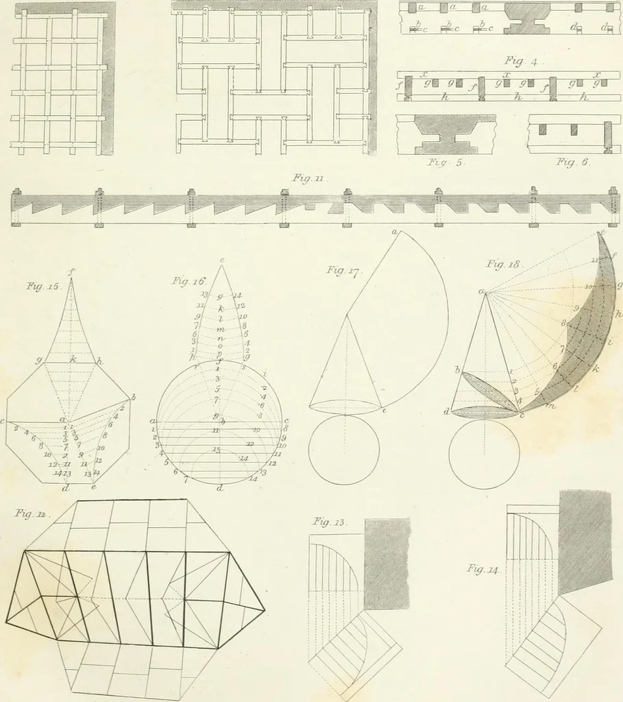 An illustration from Encyclopedia of architecture : a dictionary of the science and practice of architecture, building, carpentry, etc., from the earliest ages to the present time, forming a comprehensive work of reference for the use of architects, builders, carpenters, masons, engineers, students, professional men, and amateurs, 1852, leaf 156