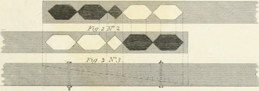 An illustration from Encyclopedia of architecture : a dictionary of the science and practice of architecture, building, carpentry, etc., from the earliest ages to the present time, forming a comprehensive work of reference for the use of architects, builders, carpenters, masons, engineers, students, professional men, and amateurs, 1852, leaf 162