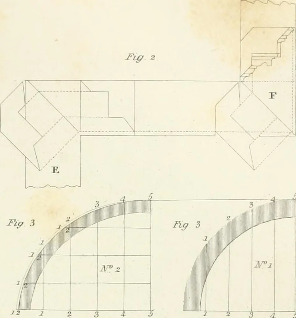 An illustration from Encyclopedia of architecture : a dictionary of the science and practice of architecture, building, carpentry, etc., from the earliest ages to the present time, forming a comprehensive work of reference for the use of architects, builders, carpenters, masons, engineers, students, professional men, and amateurs, 1852, leaf 166