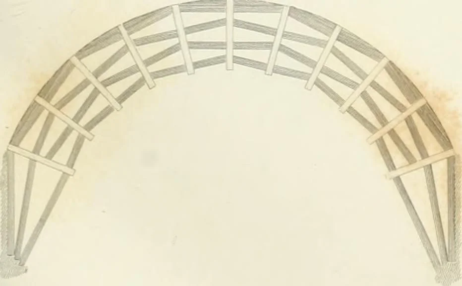 An illustration from Encyclopedia of architecture : a dictionary of the science and practice of architecture, building, carpentry, etc., from the earliest ages to the present time, forming a comprehensive work of reference for the use of architects, builders, carpenters, masons, engineers, students, professional men, and amateurs, 1852, leaf 212