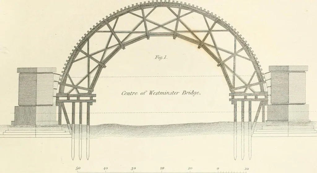 An illustration from Encyclopedia of architecture : a dictionary of the science and practice of architecture, building, carpentry, etc., from the earliest ages to the present time, forming a comprehensive work of reference for the use of architects, builders, carpenters, masons, engineers, students, professional men, and amateurs, 1852, leaf 216