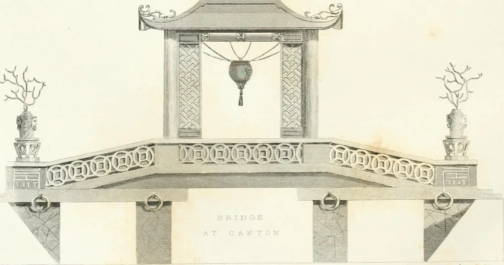An illustration from Encyclopedia of architecture : a dictionary of the science and practice of architecture, building, carpentry, etc., from the earliest ages to the present time, forming a comprehensive work of reference for the use of architects, builders, carpenters, masons, engineers, students, professional men, and amateurs, 1852, leaf 233