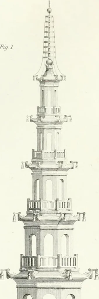 An illustration from Encyclopedia of architecture : a dictionary of the science and practice of architecture, building, carpentry, etc., from the earliest ages to the present time, forming a comprehensive work of reference for the use of architects, builders, carpenters, masons, engineers, students, professional men, and amateurs, 1852, leaf 235