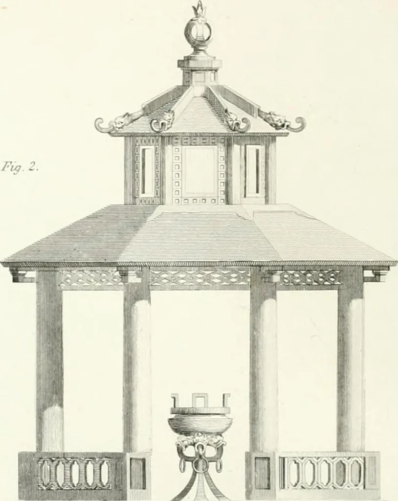 An illustration from Encyclopedia of architecture : a dictionary of the science and practice of architecture, building, carpentry, etc., from the earliest ages to the present time, forming a comprehensive work of reference for the use of architects, builders, carpenters, masons, engineers, students, professional men, and amateurs, 1852, leaf 235