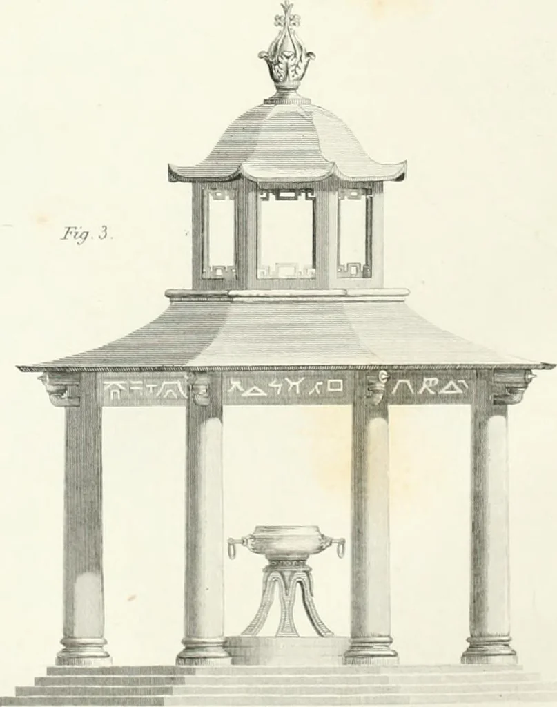 An illustration from Encyclopedia of architecture : a dictionary of the science and practice of architecture, building, carpentry, etc., from the earliest ages to the present time, forming a comprehensive work of reference for the use of architects, builders, carpenters, masons, engineers, students, professional men, and amateurs, 1852, leaf 235