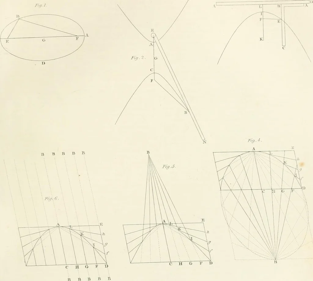 An illustration from Encyclopedia of architecture : a dictionary of the science and practice of architecture, building, carpentry, etc., from the earliest ages to the present time, forming a comprehensive work of reference for the use of architects, builders, carpenters, masons, engineers, students, professional men, and amateurs, 1852, leaf 284