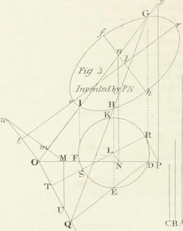 An illustration from Encyclopedia of architecture : a dictionary of the science and practice of architecture, building, carpentry, etc., from the earliest ages to the present time, forming a comprehensive work of reference for the use of architects, builders, carpenters, masons, engineers, students, professional men, and amateurs, 1852, leaf 335