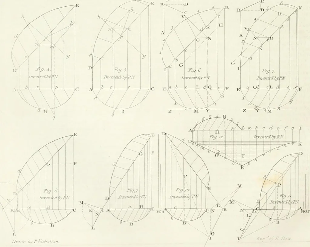 An illustration from Encyclopedia of architecture : a dictionary of the science and practice of architecture, building, carpentry, etc., from the earliest ages to the present time, forming a comprehensive work of reference for the use of architects, builders, carpenters, masons, engineers, students, professional men, and amateurs, 1852, leaf 335