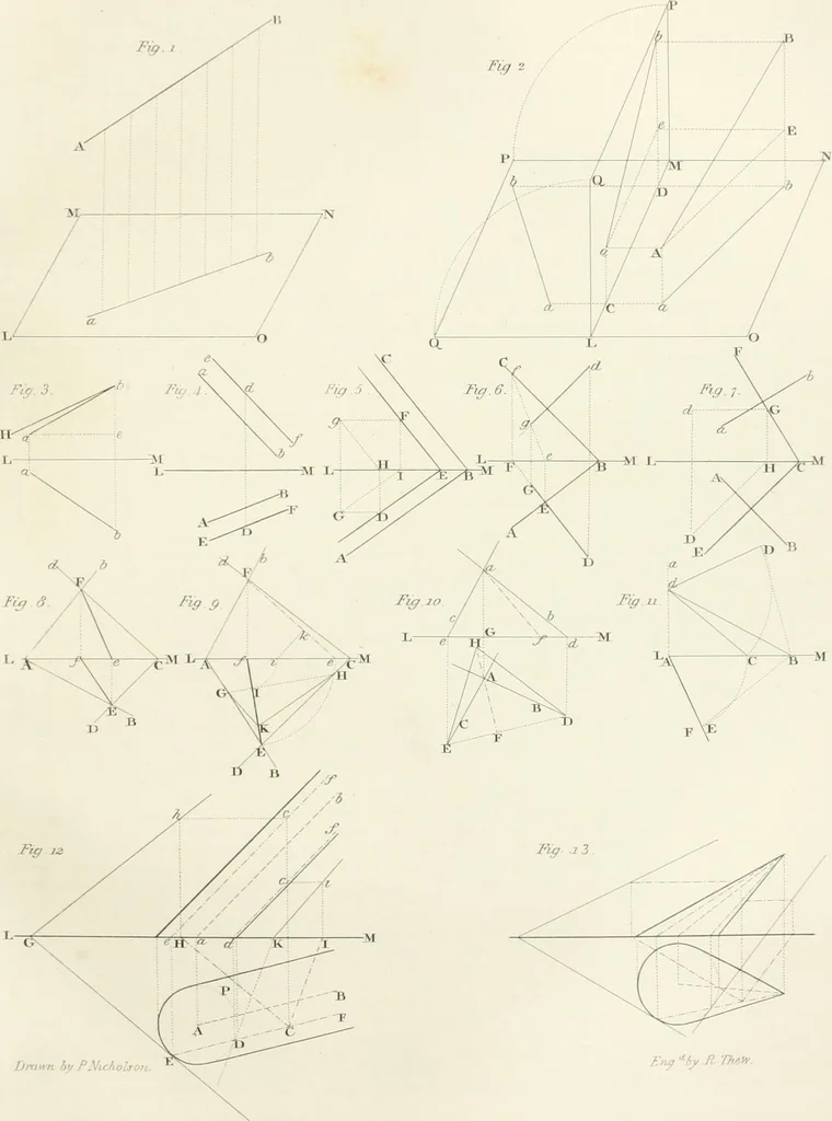 An illustration from Encyclopedia of architecture : a dictionary of the science and practice of architecture, building, carpentry, etc., from the earliest ages to the present time, forming a comprehensive work of reference for the use of architects, builders, carpenters, masons, engineers, students, professional men, and amateurs, 1852, leaf 358