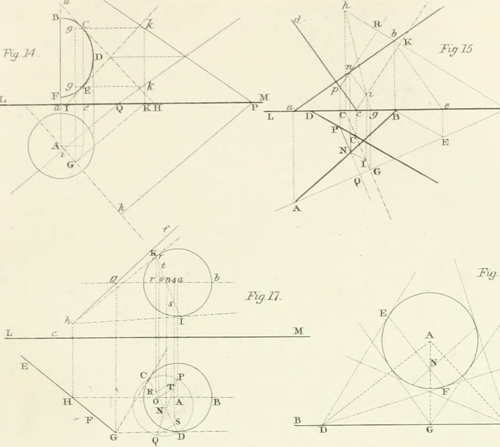 An illustration from Encyclopedia of architecture : a dictionary of the science and practice of architecture, building, carpentry, etc., from the earliest ages to the present time, forming a comprehensive work of reference for the use of architects, builders, carpenters, masons, engineers, students, professional men, and amateurs, 1852, leaf 366