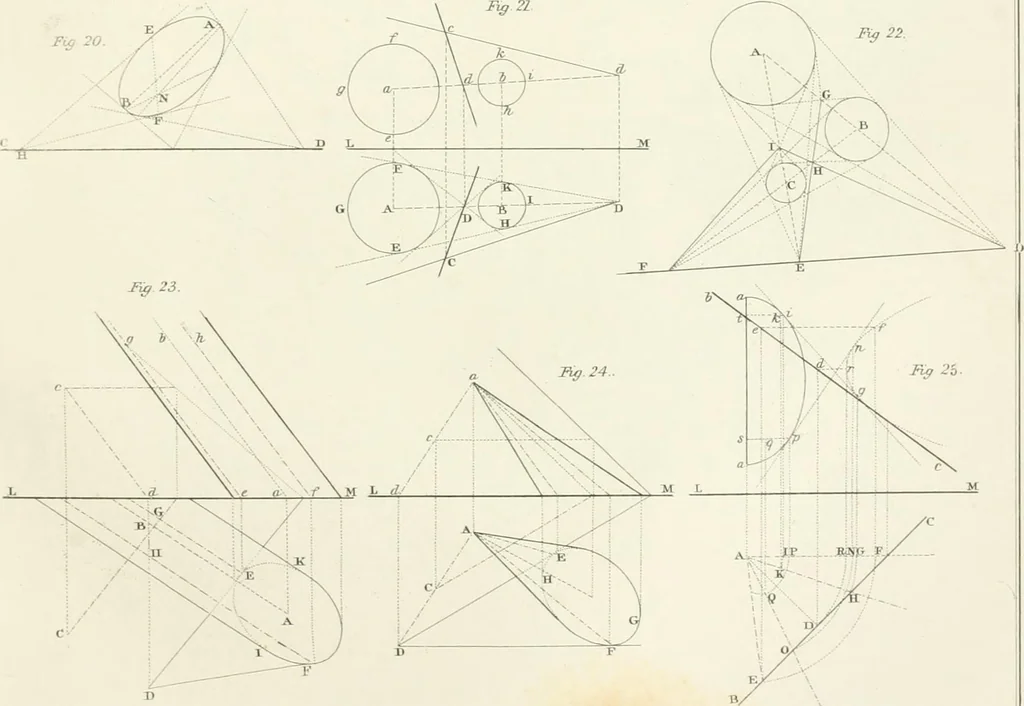 An illustration from Encyclopedia of architecture : a dictionary of the science and practice of architecture, building, carpentry, etc., from the earliest ages to the present time, forming a comprehensive work of reference for the use of architects, builders, carpenters, masons, engineers, students, professional men, and amateurs, 1852, leaf 366