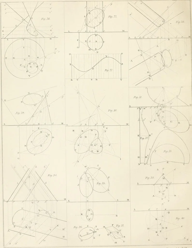 An illustration from Encyclopedia of architecture : a dictionary of the science and practice of architecture, building, carpentry, etc., from the earliest ages to the present time, forming a comprehensive work of reference for the use of architects, builders, carpenters, masons, engineers, students, professional men, and amateurs, 1852, leaf 381