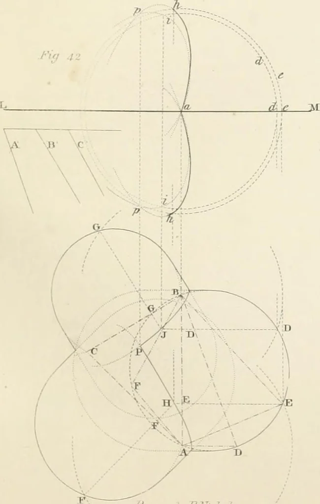 An illustration from Encyclopedia of architecture : a dictionary of the science and practice of architecture, building, carpentry, etc., from the earliest ages to the present time, forming a comprehensive work of reference for the use of architects, builders, carpenters, masons, engineers, students, professional men, and amateurs, 1852, leaf 384