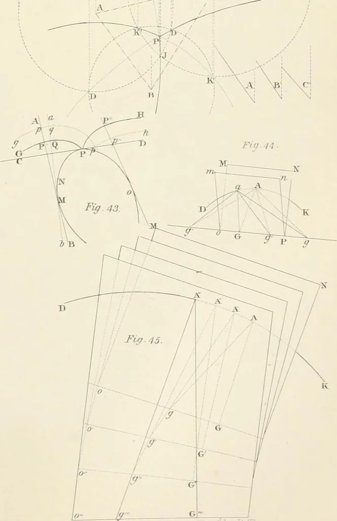 An illustration from Encyclopedia of architecture : a dictionary of the science and practice of architecture, building, carpentry, etc., from the earliest ages to the present time, forming a comprehensive work of reference for the use of architects, builders, carpenters, masons, engineers, students, professional men, and amateurs, 1852, leaf 384