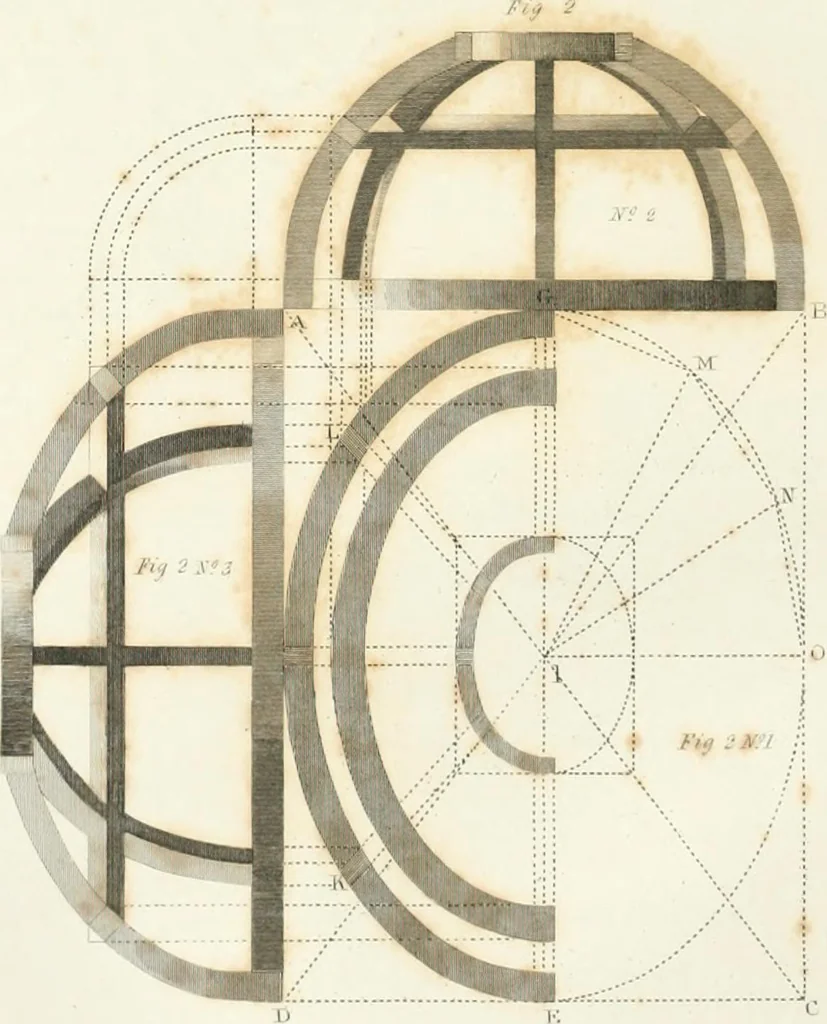 An illustration from Encyclopedia of architecture : a dictionary of the science and practice of architecture, building, carpentry, etc., from the earliest ages to the present time, forming a comprehensive work of reference for the use of architects, builders, carpenters, masons, engineers, students, professional men, and amateurs, 1852, leaf 413
