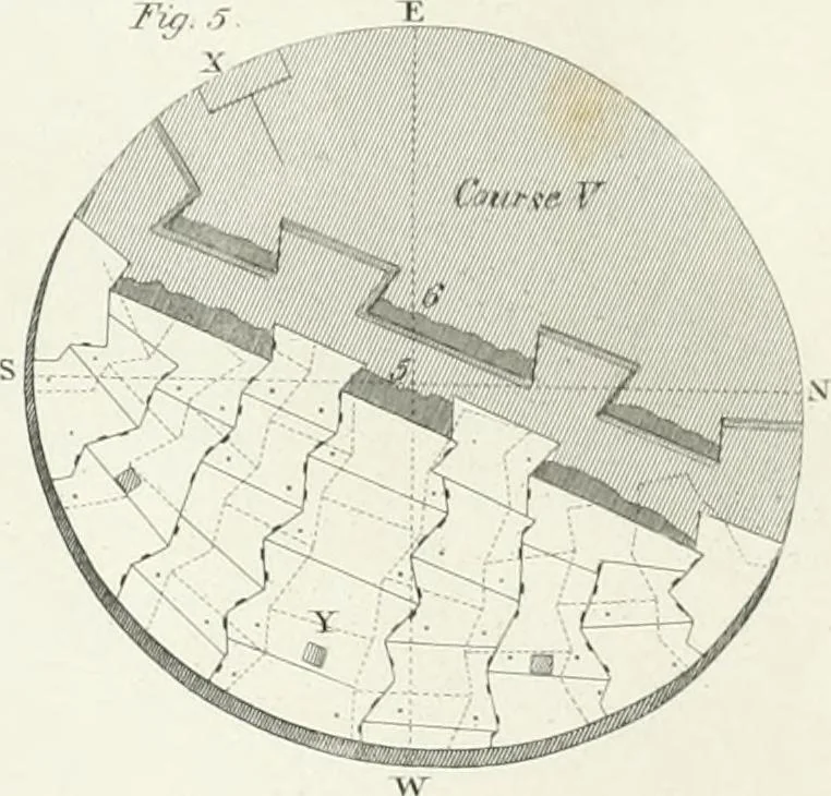 An illustration from Encyclopedia of architecture : a dictionary of the science and practice of architecture, building, carpentry, etc., from the earliest ages to the present time, forming a comprehensive work of reference for the use of architects, builders, carpenters, masons, engineers, students, professional men, and amateurs, 1852, leaf 491