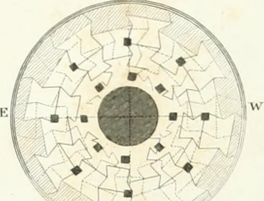 An illustration from Encyclopedia of architecture : a dictionary of the science and practice of architecture, building, carpentry, etc., from the earliest ages to the present time, forming a comprehensive work of reference for the use of architects, builders, carpenters, masons, engineers, students, professional men, and amateurs, 1852, leaf 493