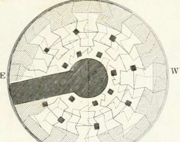 An illustration from Encyclopedia of architecture : a dictionary of the science and practice of architecture, building, carpentry, etc., from the earliest ages to the present time, forming a comprehensive work of reference for the use of architects, builders, carpenters, masons, engineers, students, professional men, and amateurs, 1852, leaf 493
