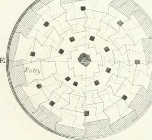 An illustration from Encyclopedia of architecture : a dictionary of the science and practice of architecture, building, carpentry, etc., from the earliest ages to the present time, forming a comprehensive work of reference for the use of architects, builders, carpenters, masons, engineers, students, professional men, and amateurs, 1852, leaf 493