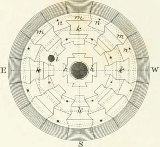 An illustration from Encyclopedia of architecture : a dictionary of the science and practice of architecture, building, carpentry, etc., from the earliest ages to the present time, forming a comprehensive work of reference for the use of architects, builders, carpenters, masons, engineers, students, professional men, and amateurs, 1852, leaf 493