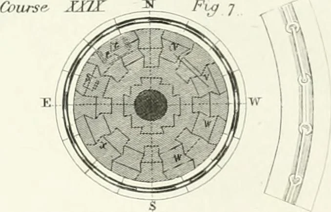 An illustration from Encyclopedia of architecture : a dictionary of the science and practice of architecture, building, carpentry, etc., from the earliest ages to the present time, forming a comprehensive work of reference for the use of architects, builders, carpenters, masons, engineers, students, professional men, and amateurs, 1852, leaf 493