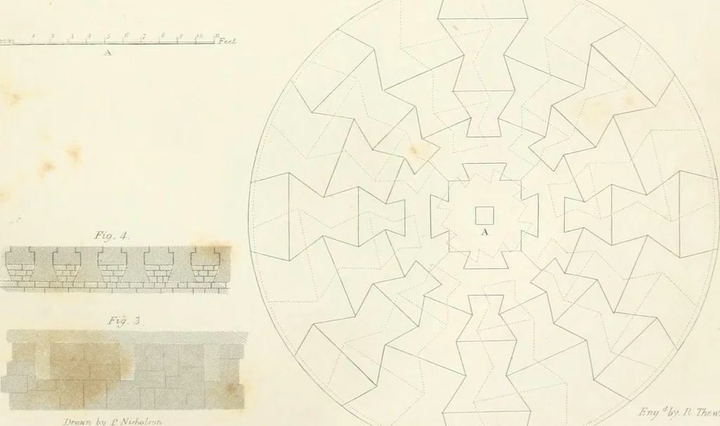 An illustration from Encyclopedia of architecture : a dictionary of the science and practice of architecture, building, carpentry, etc., from the earliest ages to the present time, forming a comprehensive work of reference for the use of architects, builders, carpenters, masons, engineers, students, professional men, and amateurs, 1852, leaf 496