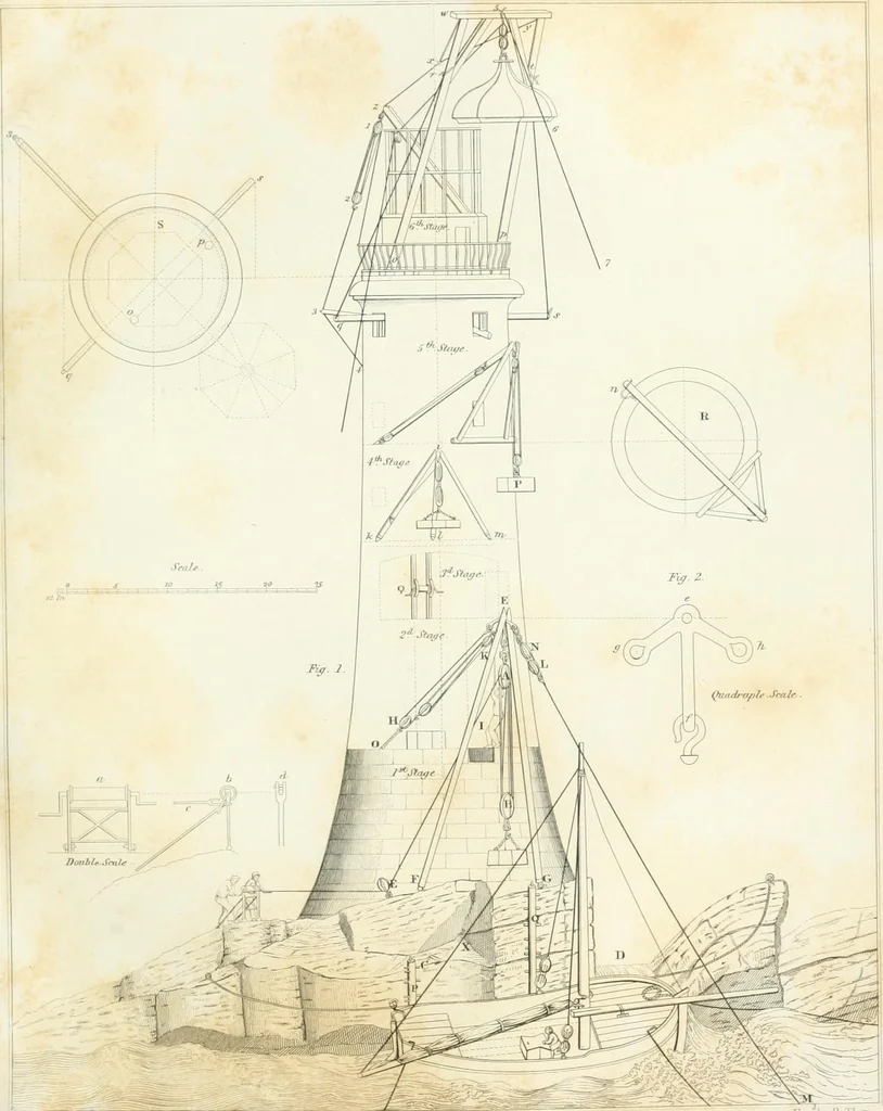 An illustration from Encyclopedia of architecture : a dictionary of the science and practice of architecture, building, carpentry, etc., from the earliest ages to the present time, forming a comprehensive work of reference for the use of architects, builders, carpenters, masons, engineers, students, professional men, and amateurs, 1852, leaf 498