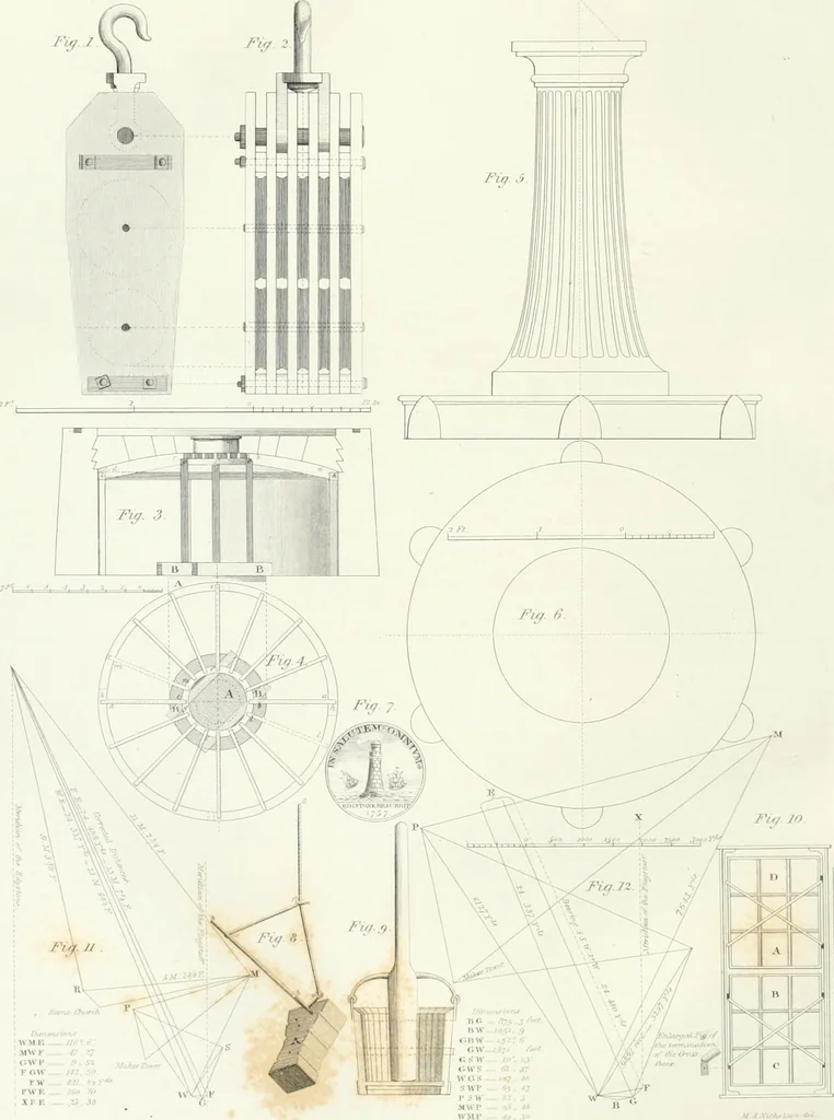 An illustration from Encyclopedia of architecture : a dictionary of the science and practice of architecture, building, carpentry, etc., from the earliest ages to the present time, forming a comprehensive work of reference for the use of architects, builders, carpenters, masons, engineers, students, professional men, and amateurs, 1852, leaf 505