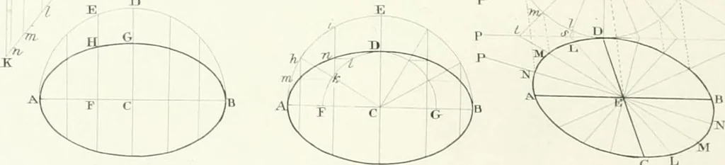 An illustration from Encyclopedia of architecture : a dictionary of the science and practice of architecture, building, carpentry, etc., from the earliest ages to the present time, forming a comprehensive work of reference for the use of architects, builders, carpenters, masons, engineers, students, professional men, and amateurs, 1852, leaf 533