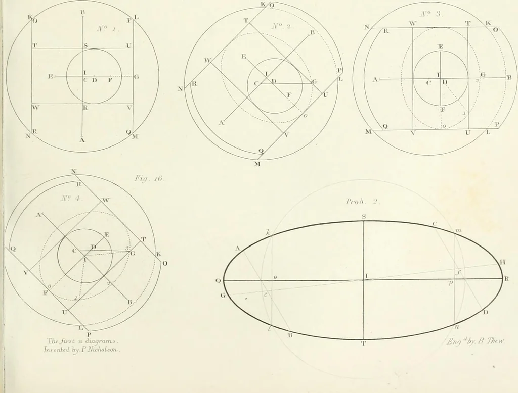An illustration from Encyclopedia of architecture : a dictionary of the science and practice of architecture, building, carpentry, etc., from the earliest ages to the present time, forming a comprehensive work of reference for the use of architects, builders, carpenters, masons, engineers, students, professional men, and amateurs, 1852, leaf 534