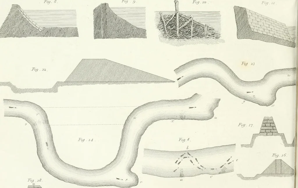 An illustration from Encyclopedia of architecture : a dictionary of the science and practice of architecture, building, carpentry, etc., from the earliest ages to the present time, forming a comprehensive work of reference for the use of architects, builders, carpenters, masons, engineers, students, professional men, and amateurs, 1852, leaf 551