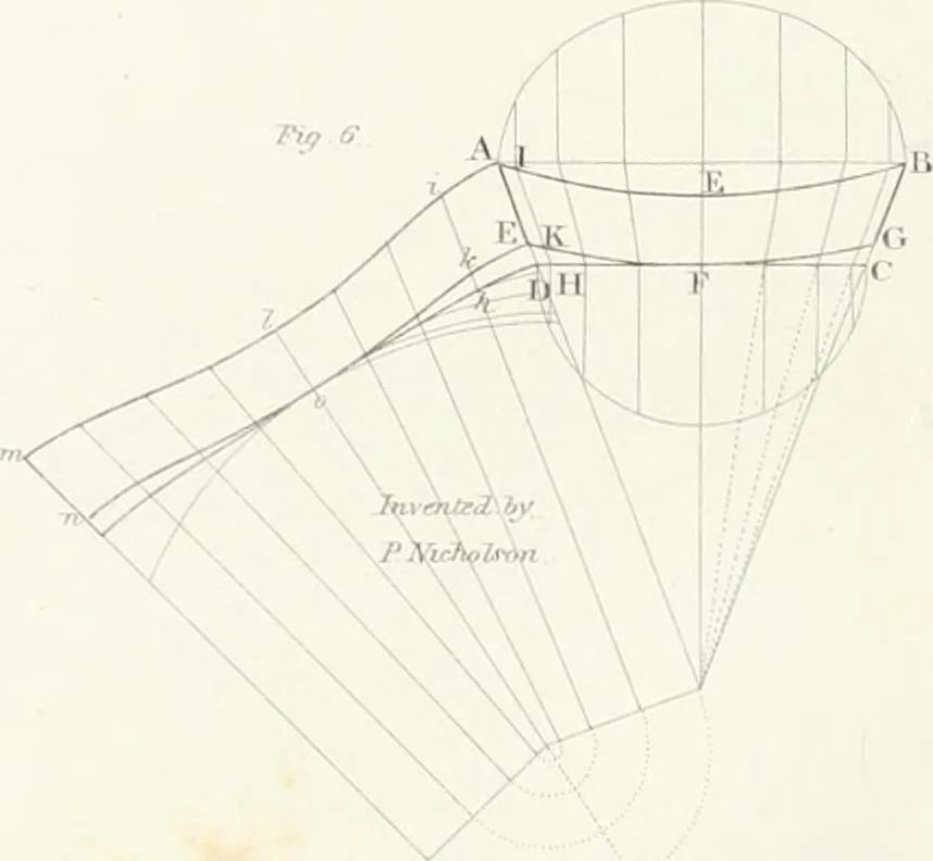 An illustration from Encyclopedia of architecture : a dictionary of the science and practice of architecture, building, carpentry, etc., from the earliest ages to the present time, forming a comprehensive work of reference for the use of architects, builders, carpenters, masons, engineers, students, professional men, and amateurs, 1852, leaf 563