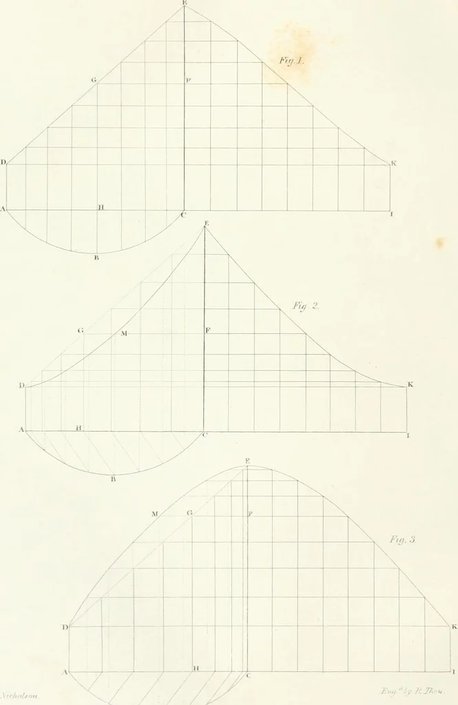 An illustration from Encyclopedia of architecture : a dictionary of the science and practice of architecture, building, carpentry, etc., from the earliest ages to the present time, forming a comprehensive work of reference for the use of architects, builders, carpenters, masons, engineers, students, professional men, and amateurs, 1852, leaf 565