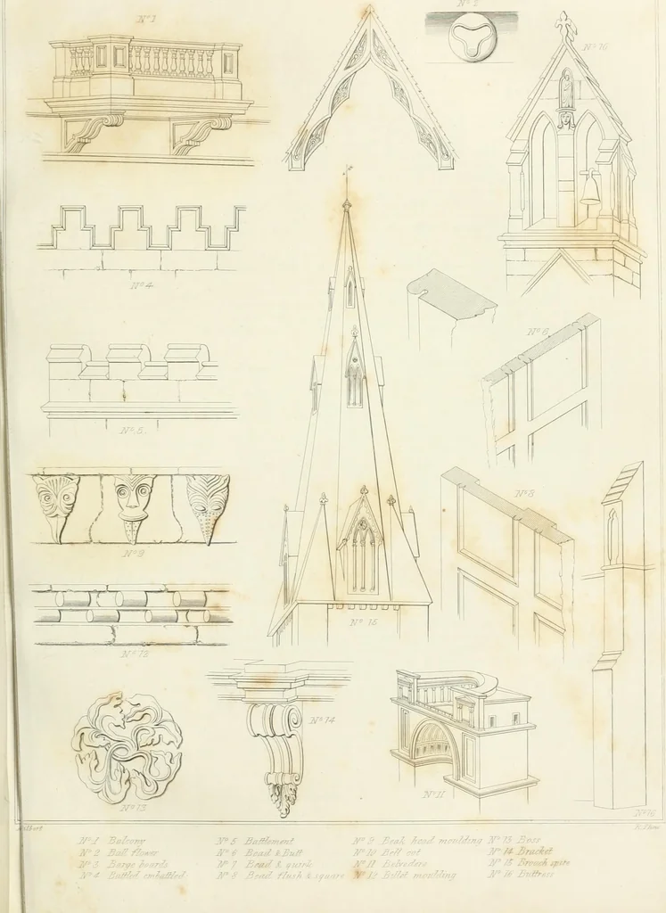 An illustration from Encyclopedia of architecture : a dictionary of the science and practice of architecture, building, carpentry, etc., from the earliest ages to the present time, forming a comprehensive work of reference for the use of architects, builders, carpenters, masons, engineers, students, professional men, and amateurs, 1852, leaf 58
