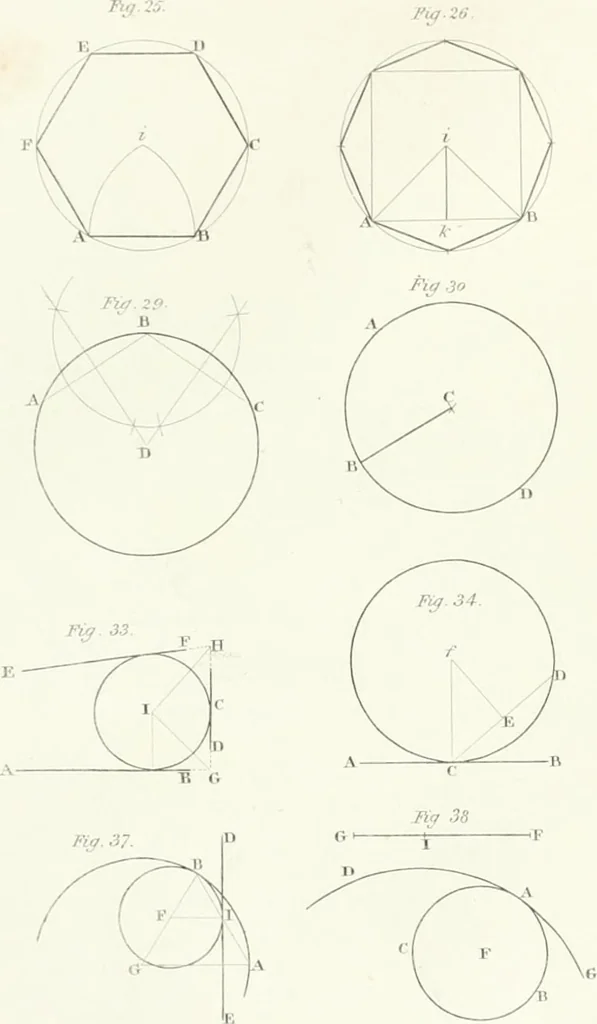 An illustration from Encyclopedia of architecture : a dictionary of the science and practice of architecture, building, carpentry, etc., from the earliest ages to the present time, forming a comprehensive work of reference for the use of architects, builders, carpenters, masons, engineers, students, professional men, and amateurs, 1852, leaf 629