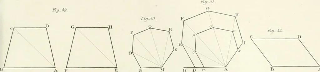 An illustration from Encyclopedia of architecture : a dictionary of the science and practice of architecture, building, carpentry, etc., from the earliest ages to the present time, forming a comprehensive work of reference for the use of architects, builders, carpenters, masons, engineers, students, professional men, and amateurs, 1852, leaf 634
