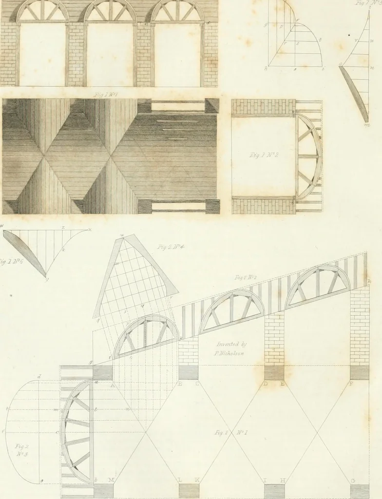 An illustration from Encyclopedia of architecture : a dictionary of the science and practice of architecture, building, carpentry, etc., from the earliest ages to the present time, forming a comprehensive work of reference for the use of architects, builders, carpenters, masons, engineers, students, professional men, and amateurs, 1852, leaf 679